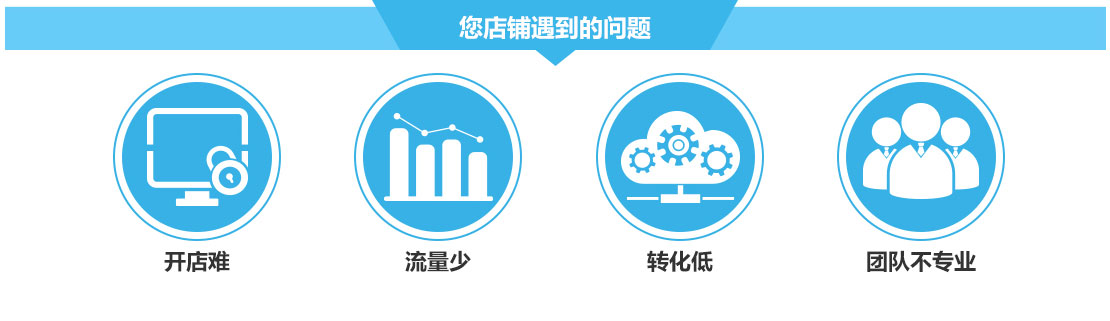 廣州深圳速賣通代運營公司,速賣通全球開店,速賣通推廣運營服務(wù)-廣州大麥