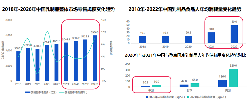 天貓代運(yùn)營