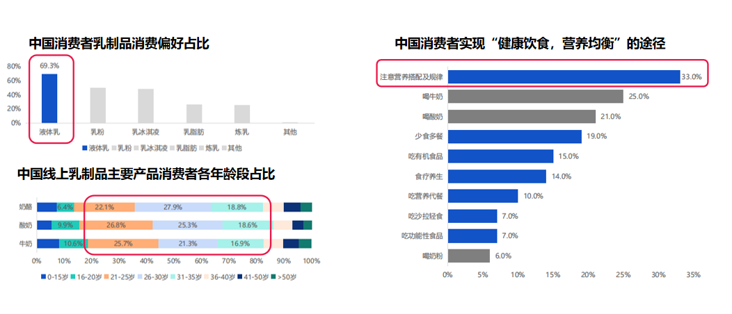 天貓代運(yùn)營