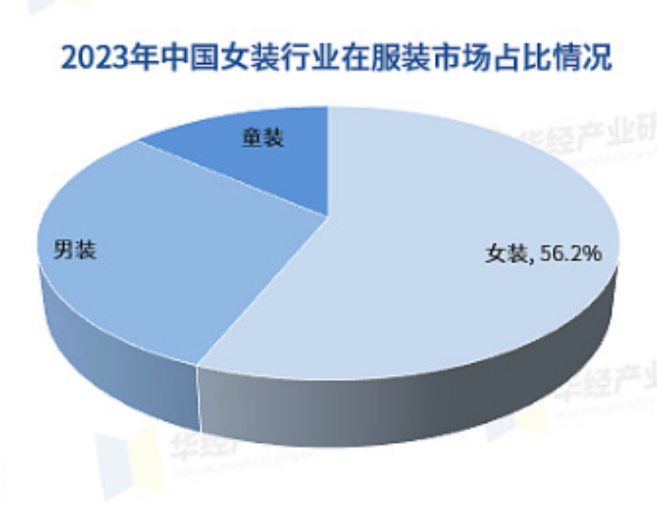 廣州大麥 廣州大麥