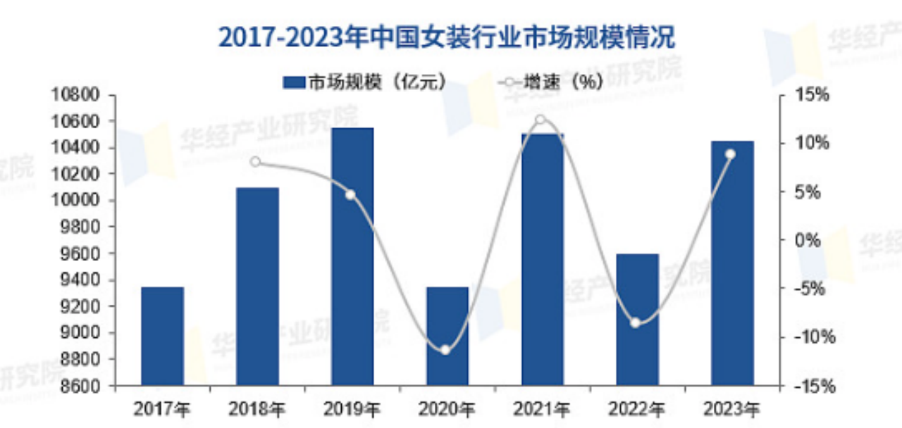 廣州大麥 廣州大麥