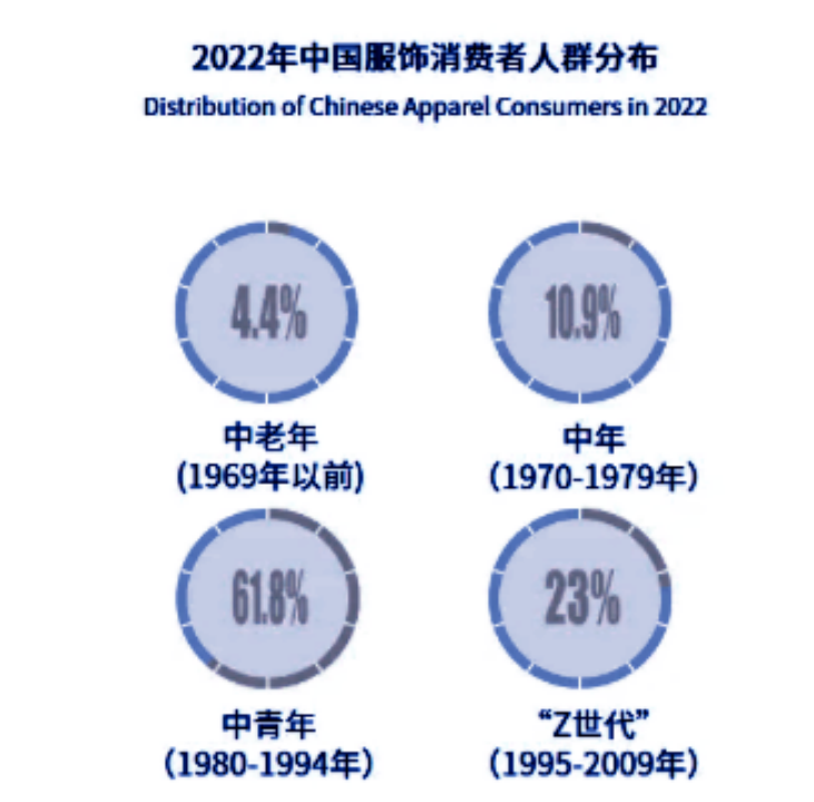 廣州大麥 廣州大麥