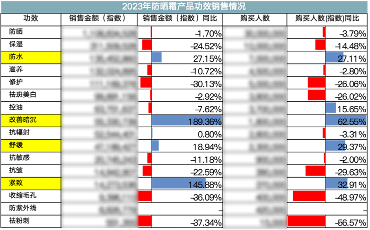 廣州大麥 廣州大麥